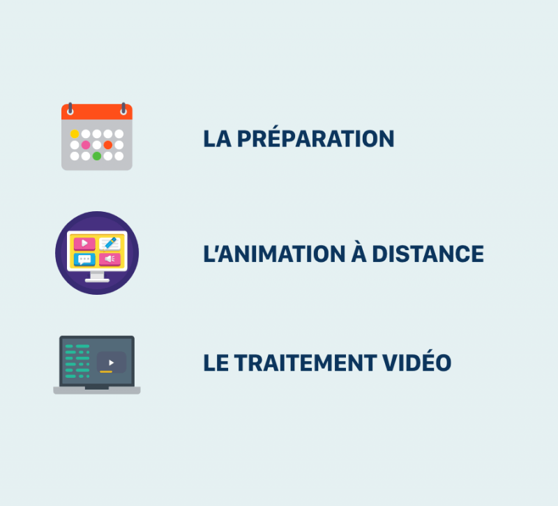 Accompagnement expert– 3 Accompagnement expert– 3
