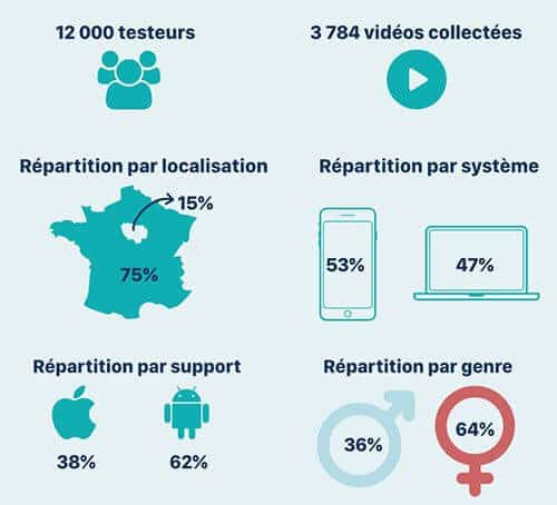 infographie-site-accueil