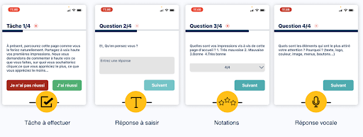 exemples de test utilisateur à distance