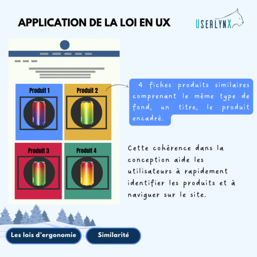 5. loi similarité