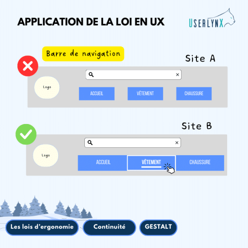 8.loi de continuité